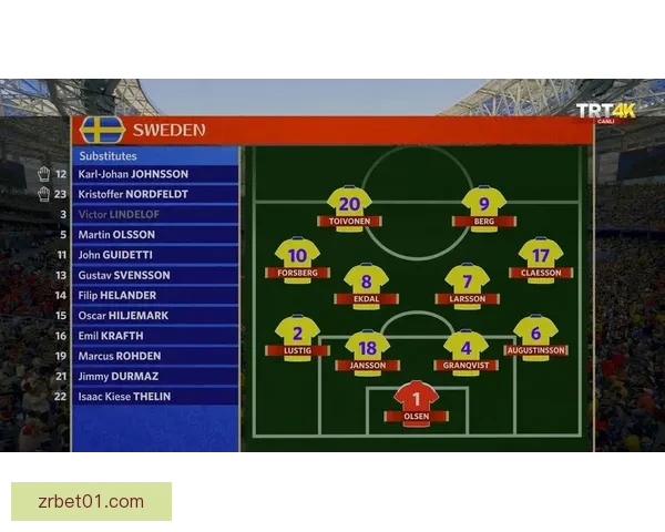 世界杯足球竞猜预测全解析 最新赛况与胜负走势深度分析