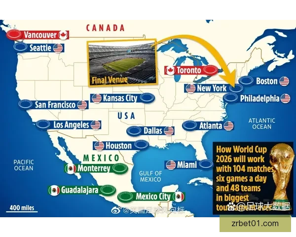 美加墨世界杯竞猜入口全面开启 快来参与预测精彩赛事结果