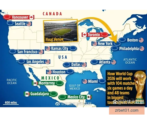 美加墨世界杯精彩竞猜策略全面解析与实用指南