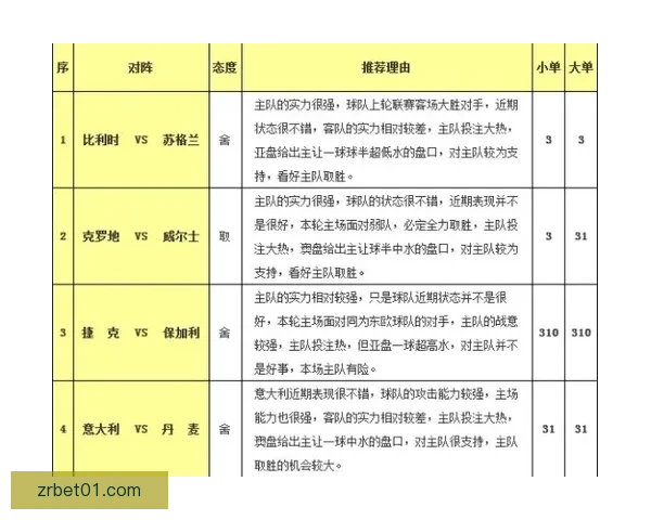 世界杯胜负预测策略全解析助你提升竞猜命中率