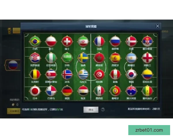 世界杯竞猜赔率变动揭秘投注趋势与热门赛果分析