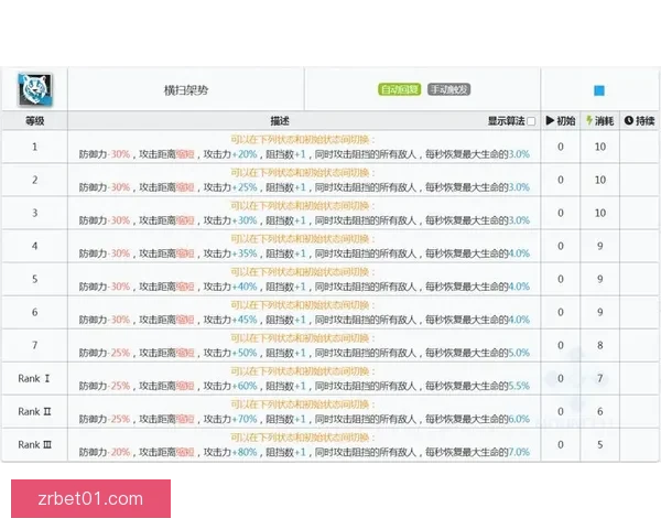 基于数据分析与战术趋势的世界杯足球竞猜精准预测策略全解析与实战指南
