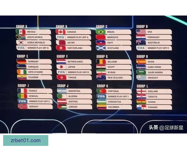 2026世界杯冠军热门球队实力格局与争冠前景全面深度解析