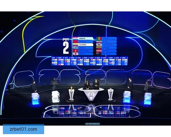 美加墨联合举办世界杯城市全面解析及发展前景展望