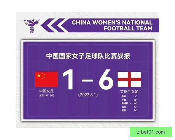 世界杯竞猜预测策略解析与热门球队数据趋势全面前瞻参考指南