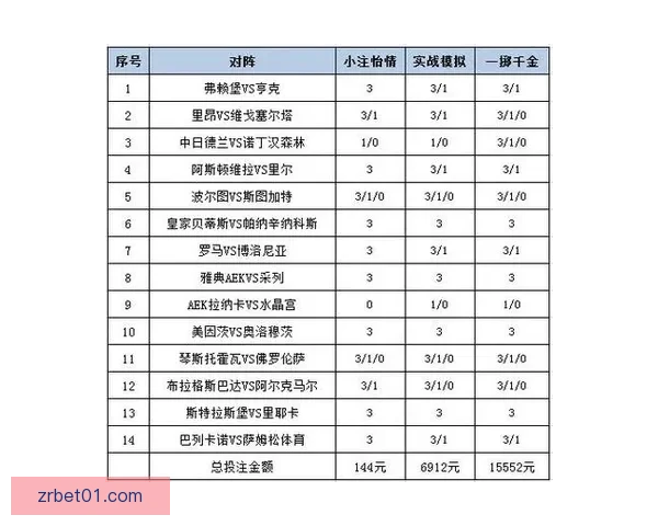 全方位解析体育竞猜官网最新动态和热门赛事投注攻略