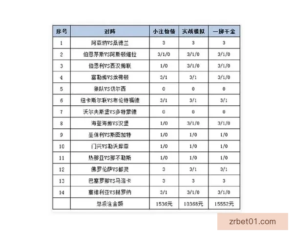 全方位解析体育竞猜平台玩法策略与投注技巧指南
