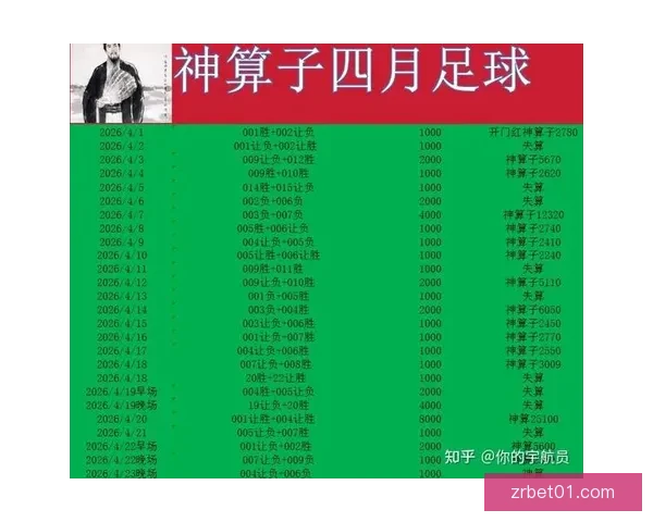 足球竞猜赔率全解析：提升胜率的策略与实用技巧揭秘