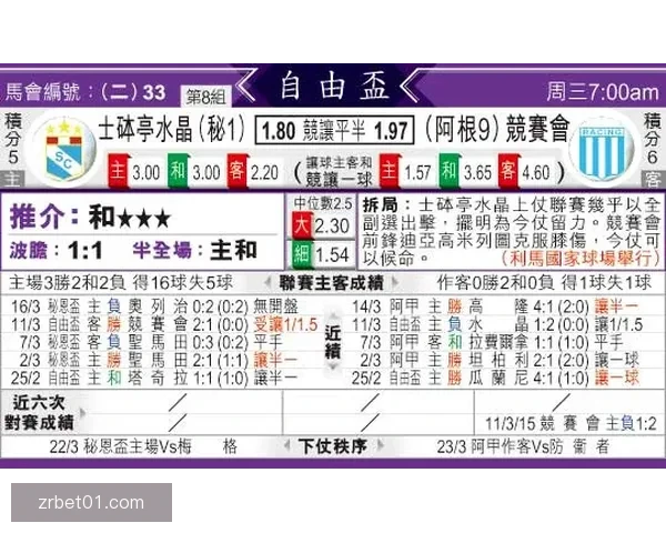 足球竞猜网站推荐精析 高赔率平台助你轻松赢得大奖