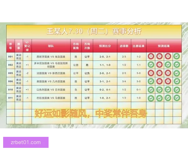 足球竞猜赔率深度解析与实战技巧提升助你精准把握赛事走势赢在每一场